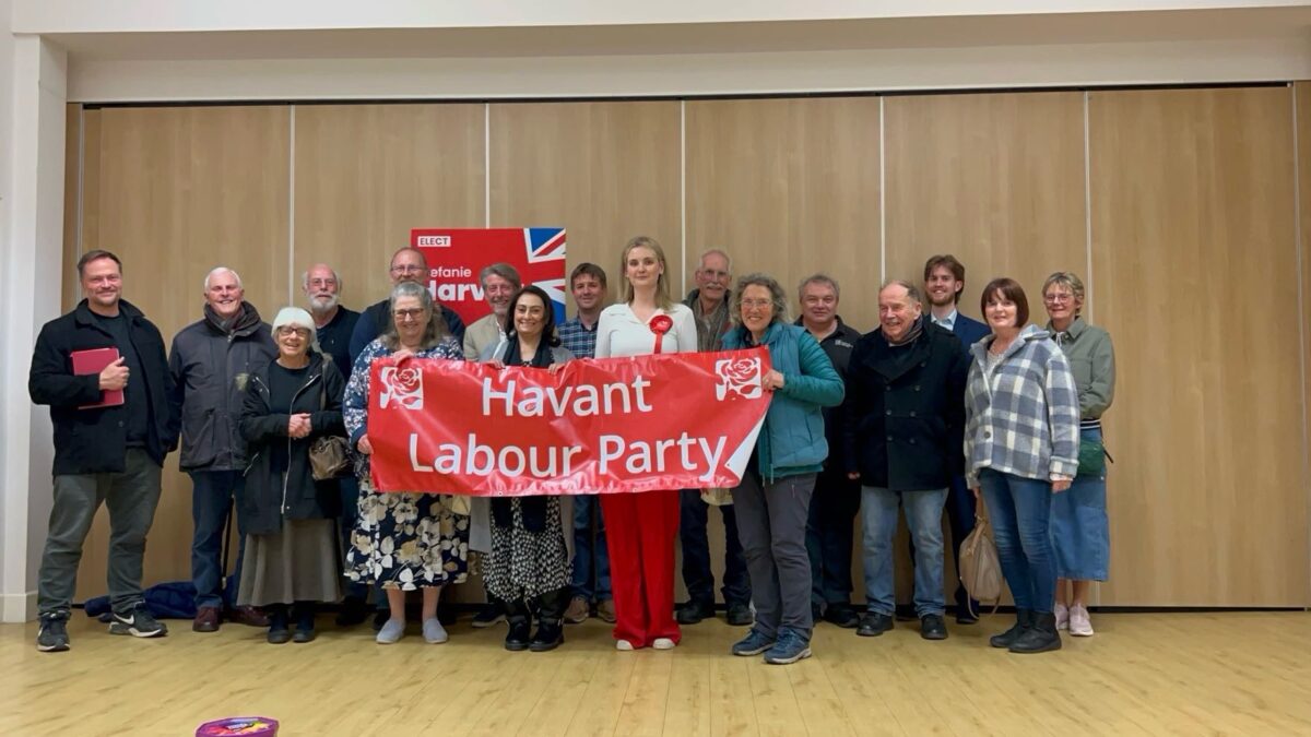 Labour profile